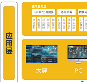 沅力智慧工业解决方案